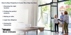 buy property best climate